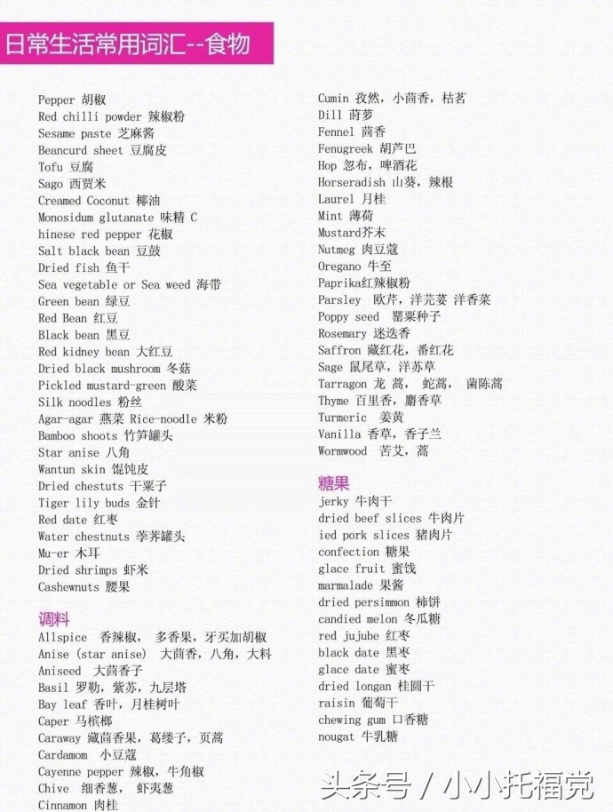 生活中必备的英语口语0304,日常必备的英语口语100句视频