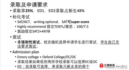 微课堂|南方天堂埃默里大学之学姐分享
