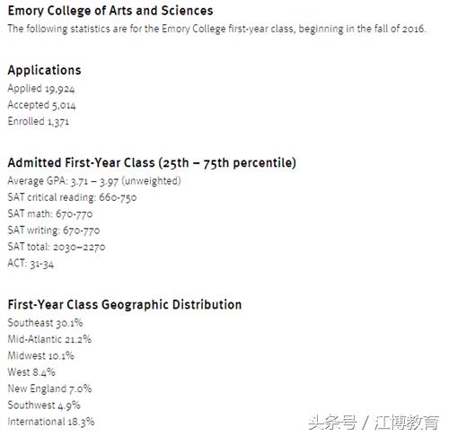 微课堂|南方天堂埃默里大学之学姐分享