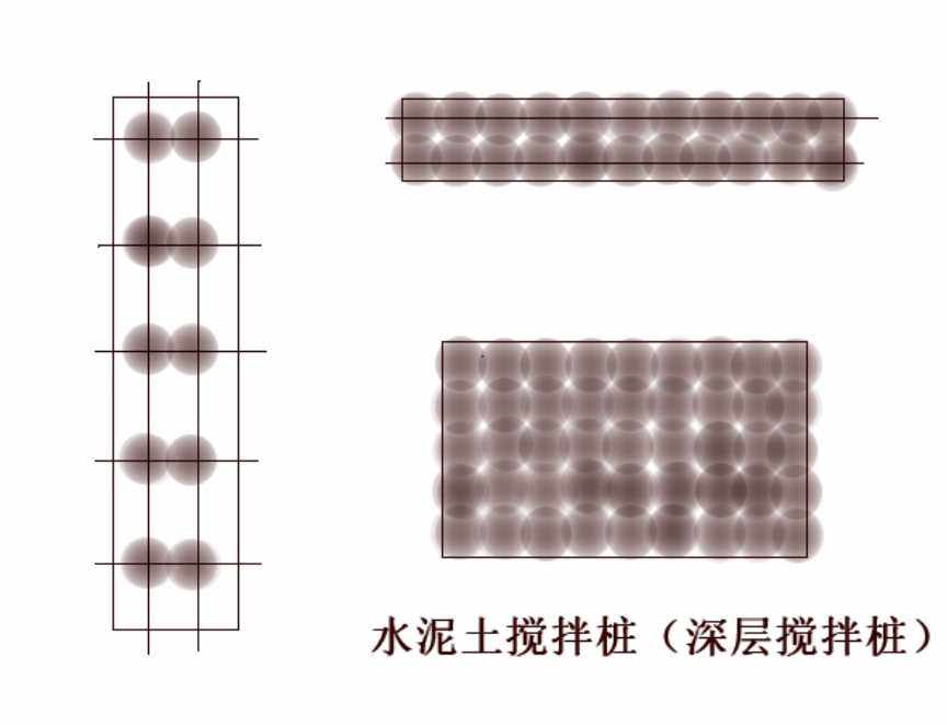 地基处理的五种方法,地基处理有哪些办法