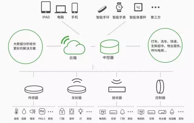 图灵猫,图灵猫app