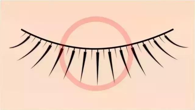 什么！闺蜜睫毛又长又浓？可我只要5分钟啊