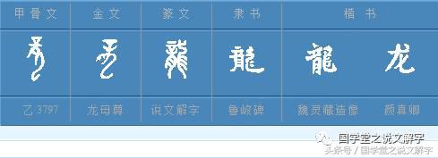 卧虎藏龙什么来历,卧虎藏龙卧虎指的是