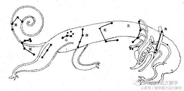 卧虎藏龙什么来历,卧虎藏龙卧虎指的是
