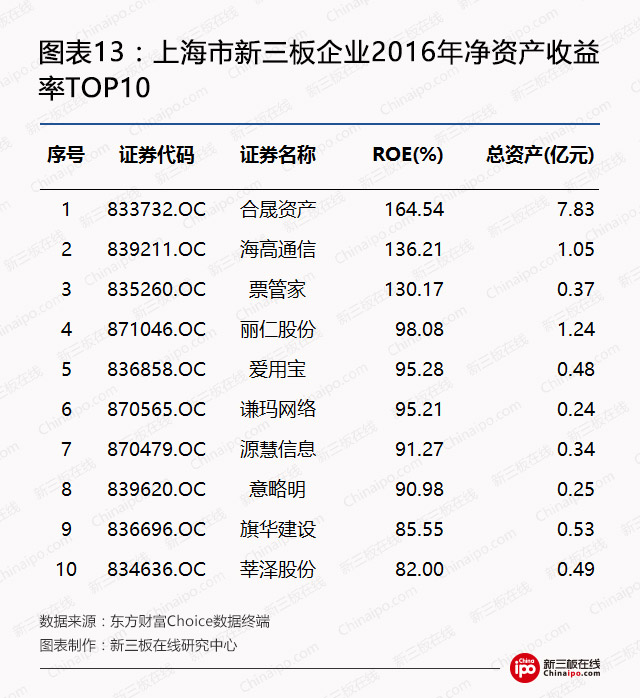 钢银电商挂牌新三板,钢银电商新三板