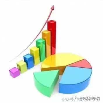 我市启动创建放心舒心消费城市,鄂尔多斯经济高质量发展规划