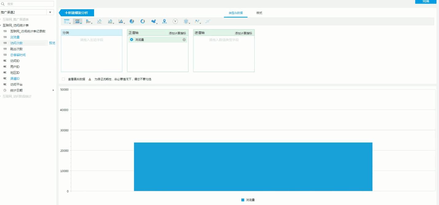 公式基础和数据分析能力,数据分析是逻辑思维能力