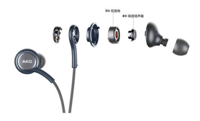 galaxys8测评,galaxys8的配置