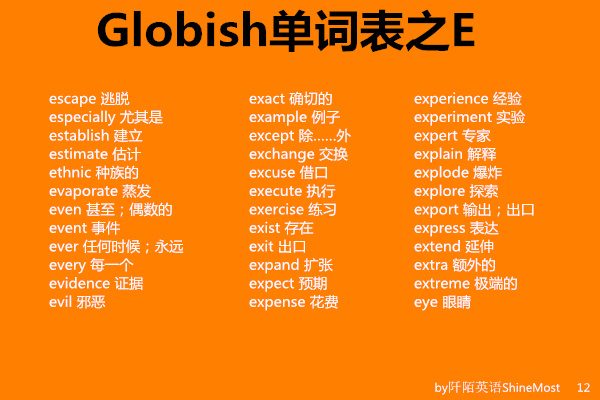 glue鑻辫鍗曡瘝宸ц,blouse鑻辫鍗曡瘝瓒e懗璁板繂