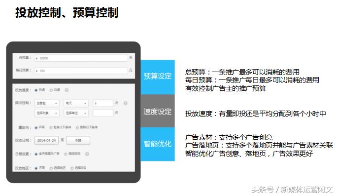 优酷视频开头广告,优酷电视剧贴片广告多吗