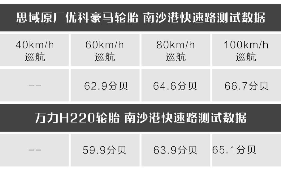 国产轮胎静音舒适哪款比较好,国产静音舒适型轮胎哪个型号最好