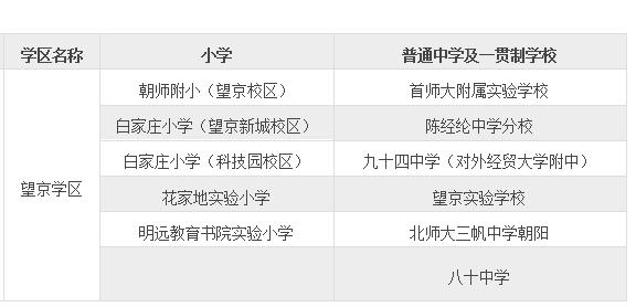 望京明远实验小学,望京明远书院