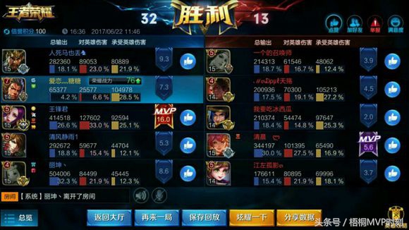 王者荣耀芈月最恶心的出装,国服最强芈月出装铭文