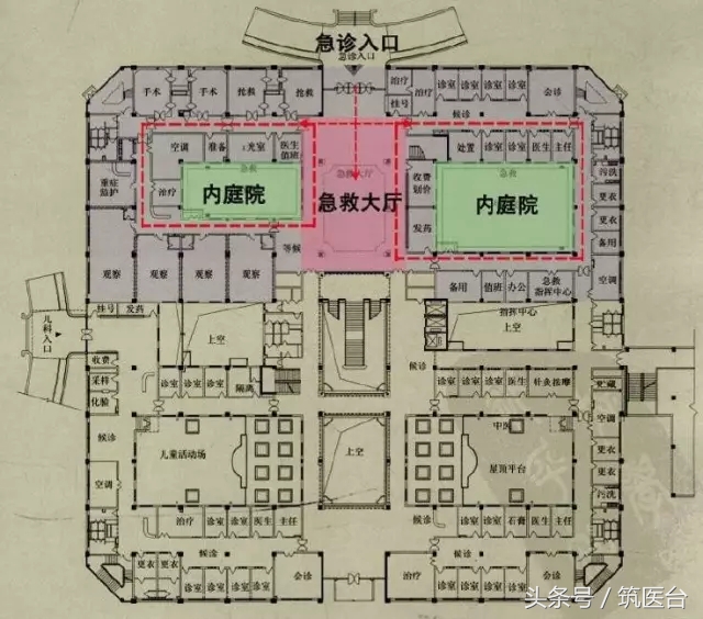 急诊科的区域布局结构图,急诊科的设置布局工作要求案例
