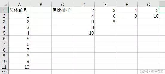 excel数据分析等距抽样,excel分析随机数
