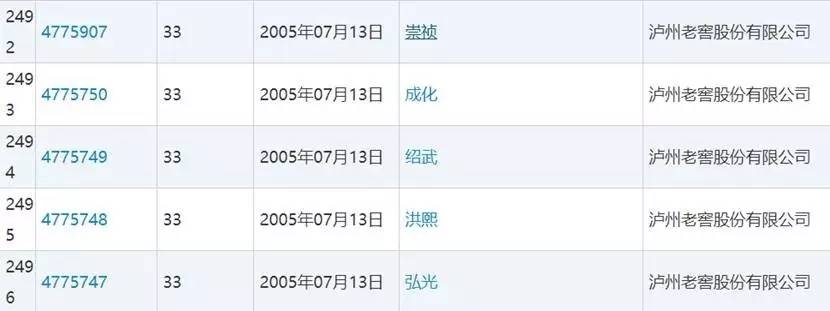 四粮液和五粮液有什么区别,二粮液是什么