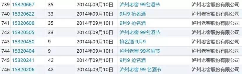 四粮液和五粮液有什么区别,二粮液是什么