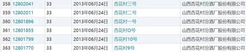 四粮液和五粮液有什么区别,二粮液是什么