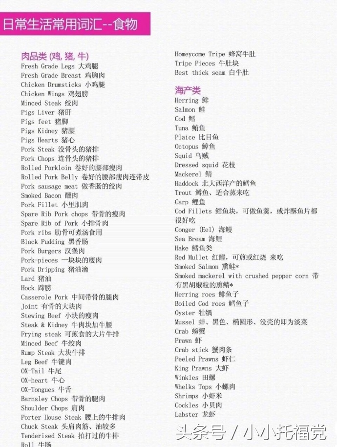 生活中必备的英语口语0304,日常必备的英语口语100句视频