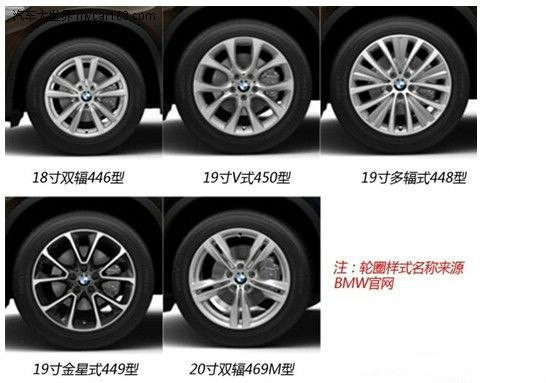 宝马x5欧规与美规有什么区别,宝马x5欧规平行进口