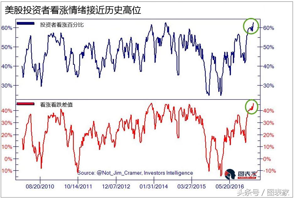 一文看懂什么是非标债务,波动性的概念和意义
