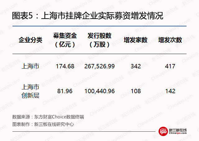 钢银电商挂牌新三板,钢银电商新三板