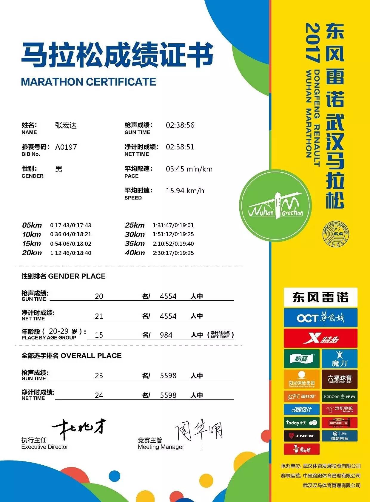 马拉松成绩和自己训练成绩,马拉松靠努力能得第一吗