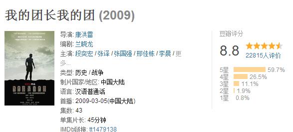 最值得一看的三部抗战剧！《亮剑》上榜，第一当之无愧，因为太真实！