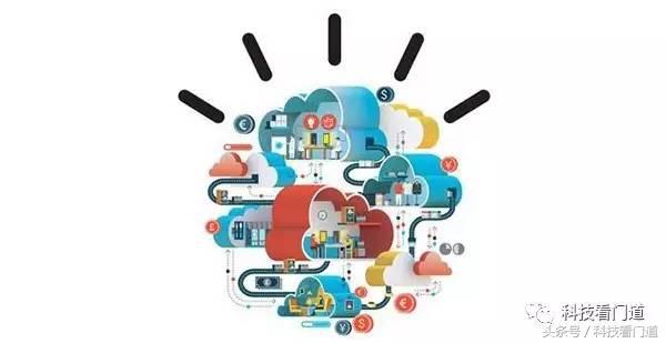 用友智能化,用友云智能管理系统