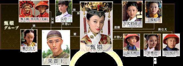 中国电视剧在日本火了,为了追剧霓虹人民也是很拼了