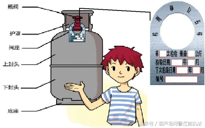 燃气爆炸锦州,锦州液化气爆炸视频