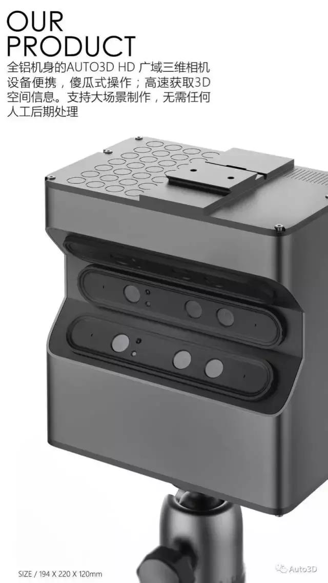 3d全息投影创新科技,3d扫描黑科技