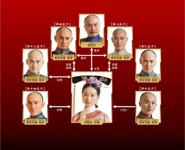 中国电视剧在日本火了,为了追剧霓虹人民也是很拼了