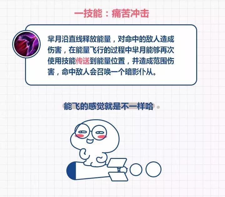 芈月教学从零开始新手,国服芈月最强出装和铭文打不死