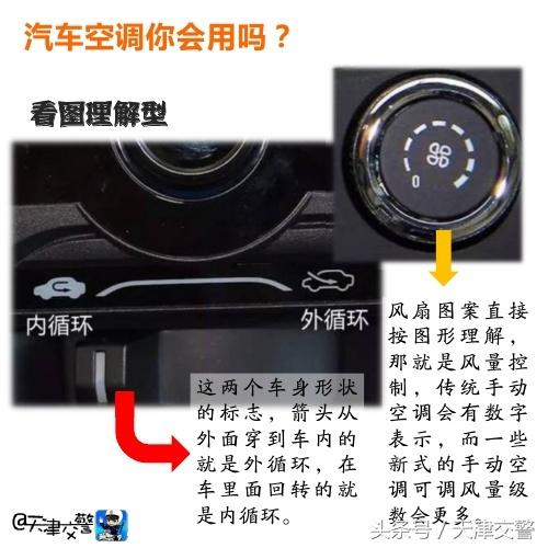 汽车空调这个功能你会用吗,汽车空调你会用吗
