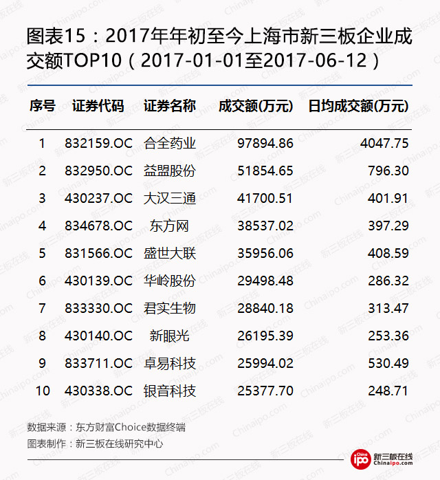 钢银电商挂牌新三板,钢银电商新三板