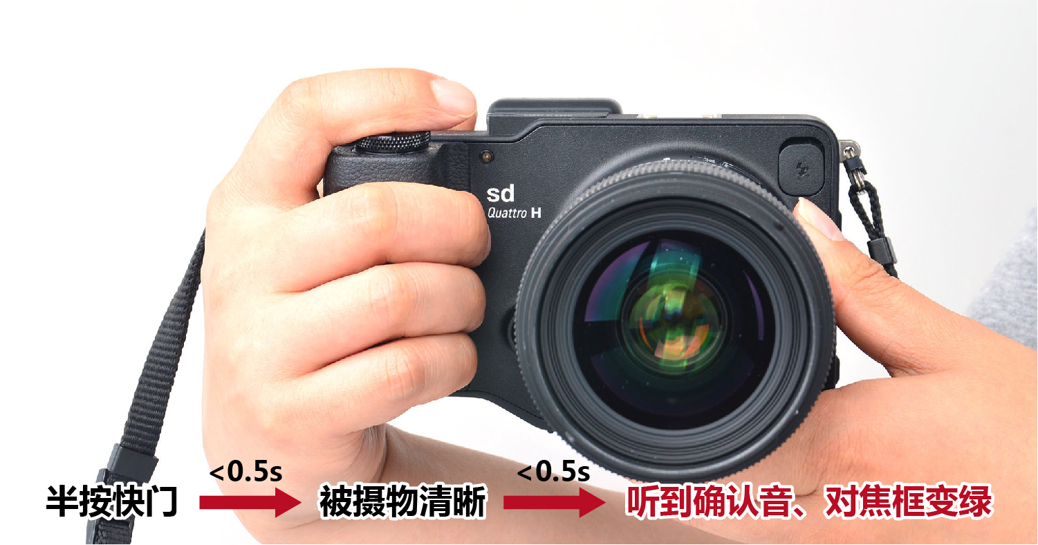 适马sdq与sdqh参数区别,适马sdqh画质怎么样