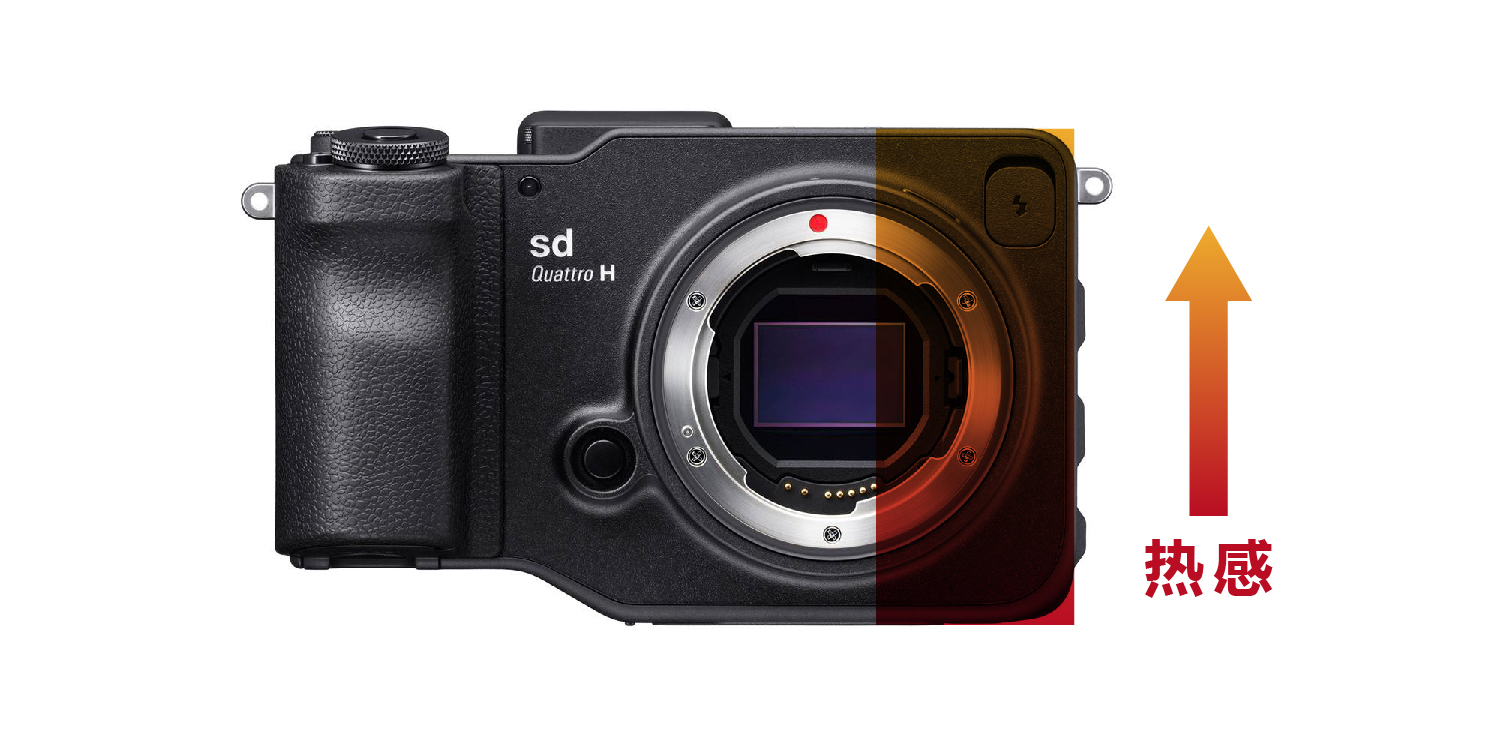 适马sdq与sdqh参数区别,适马sdqh画质怎么样