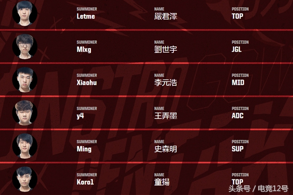 2017洲际赛uzi,2017洲际赛uzi为什么不在