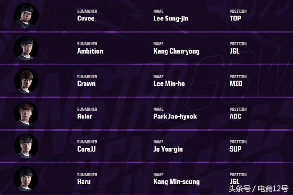 2017洲际赛uzi,2017洲际赛uzi为什么不在