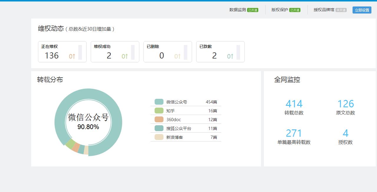 公众号文章被人抄袭怎么维权,文案被抄袭怎么申诉
