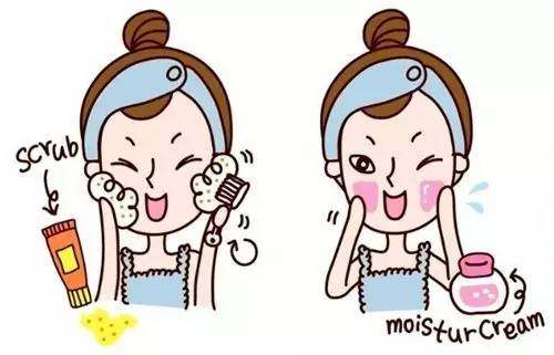 后各系列产品适合什么肤质,你是什么肤质