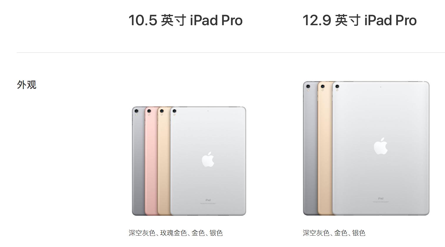 12.9寸ipadpro评测,ipadpro10.5英寸测评