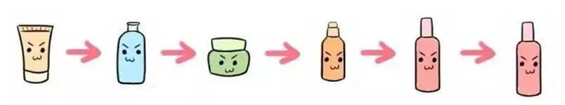 买一样的护肤品，为什么你的皮肤总是没别人好？原来是这里出了问题