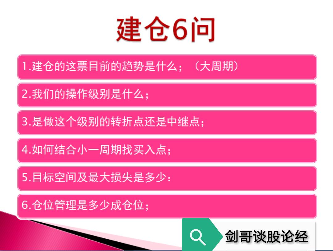 股市每日操盘操作技巧,股市赢家操盘跟庄实战技法