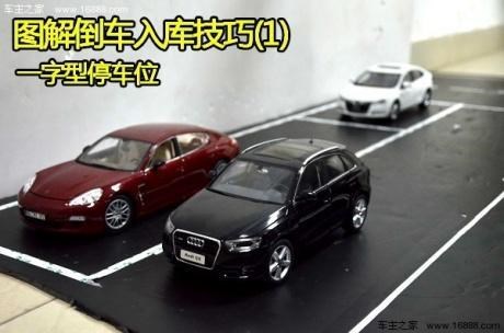 日常生活倒车入库,现实生活倒车入库三种办法