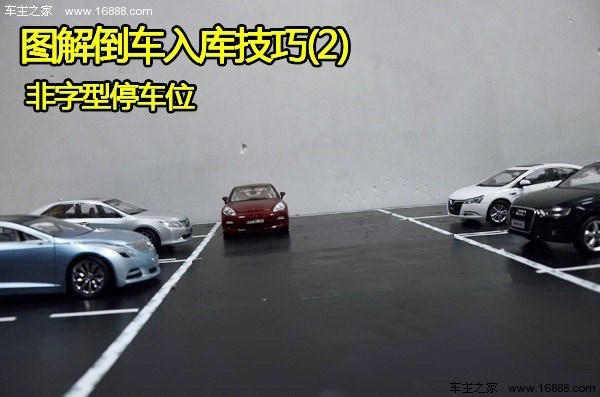 倒车入库视频现实生活中,实际生活中倒车入库