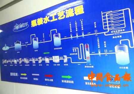 真正的高端天然山泉水,定制天然弱碱性山泉水