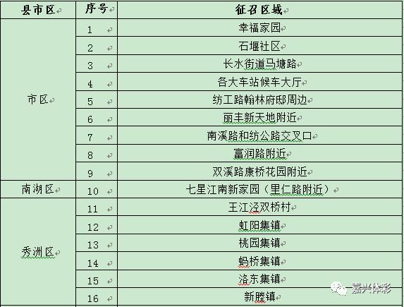 浙江嘉兴中国体育彩票,嘉兴体育彩票店怎么申请