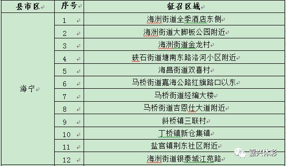 浙江嘉兴中国体育彩票,嘉兴体育彩票店怎么申请